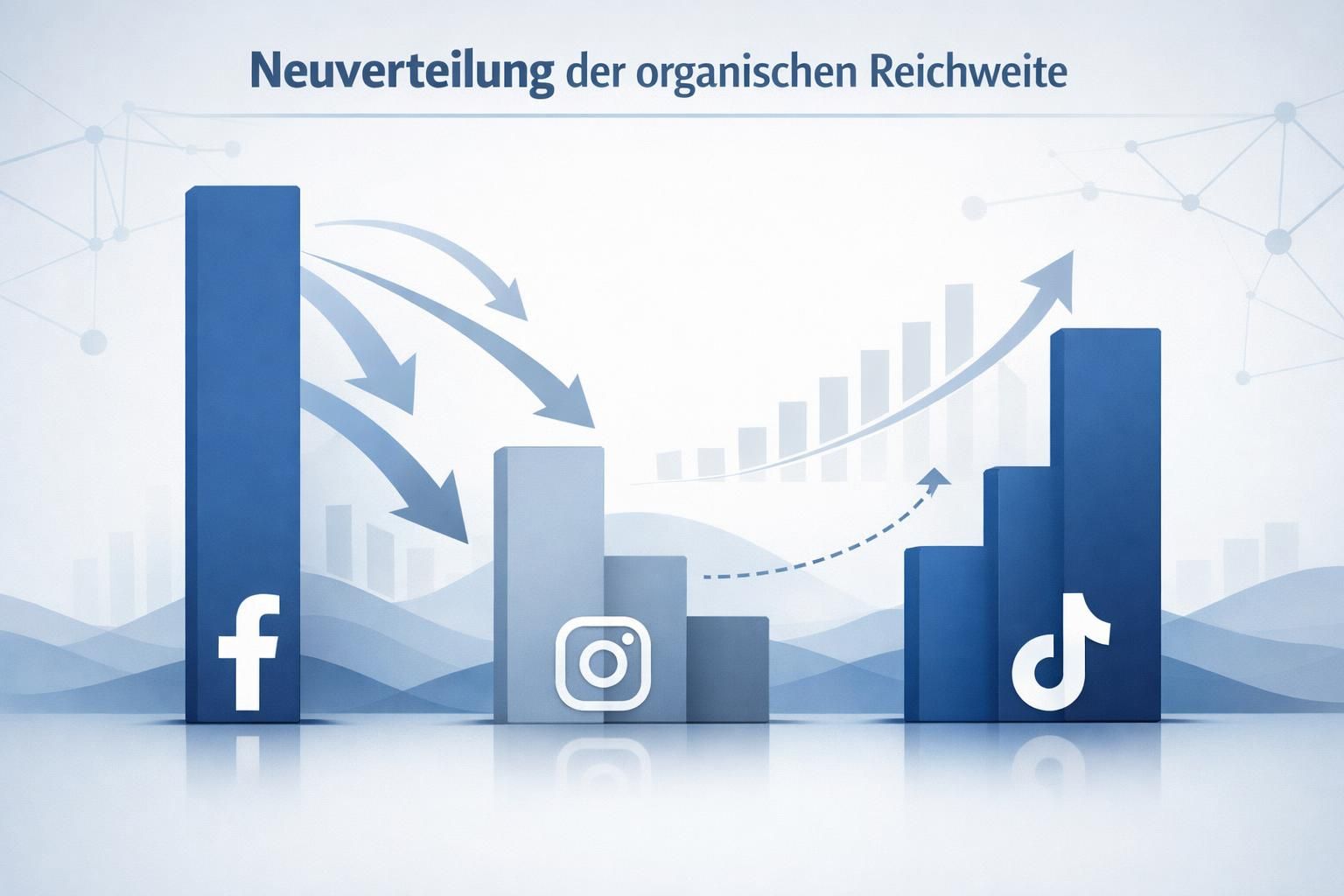erfahren sie, wie sich die organische reichweite auf sozialen plattformen verändert und neu verteilt, und wie sie ihre sichtbarkeit effektiv steigern können.